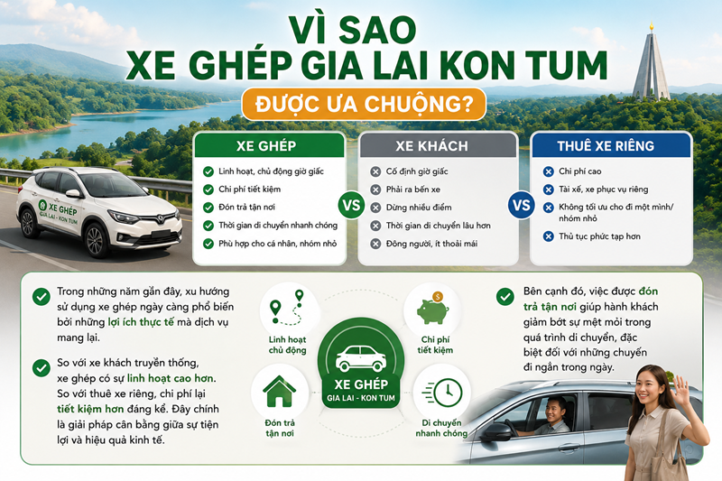 Xe Ghép Gia Lai Kon Tum