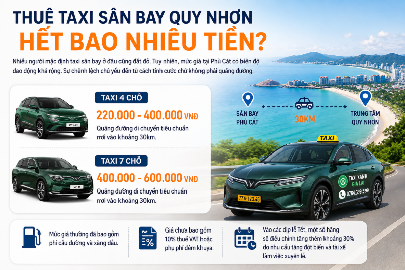 Thuê taxi sân bay quy nhơn